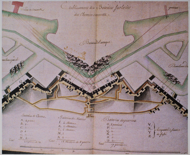 Alte Stadtkarte mit dichter Bebauung und handgeschriebenen Textanmerkungen auf altem Papier.