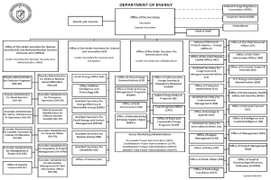 Organigramm des Energieamts mit einem Logo oben links, das durch Pfeile verbundene Abteilungen zeigt und mit Rollen und Verantwortlichkeiten beschriftet ist.