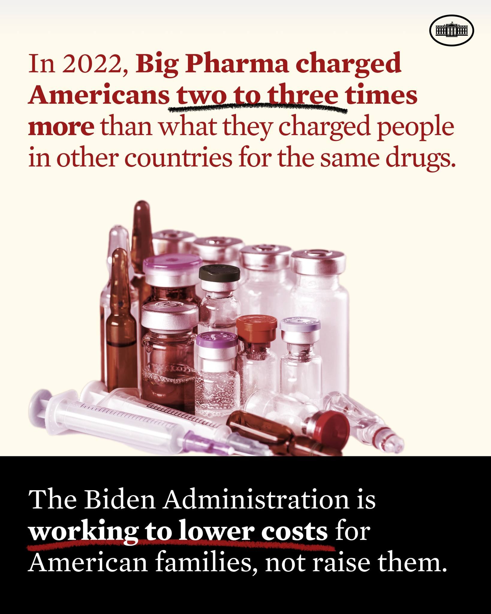 Plakat, das zeigt, dass Big Pharma 2022 Amerikaner zwei bis drei Mal mehr für dieselben Medikamente berechnet hat als in anderen Ländern, mit Bildern von Medikamentenflaschen und einer Spritze.