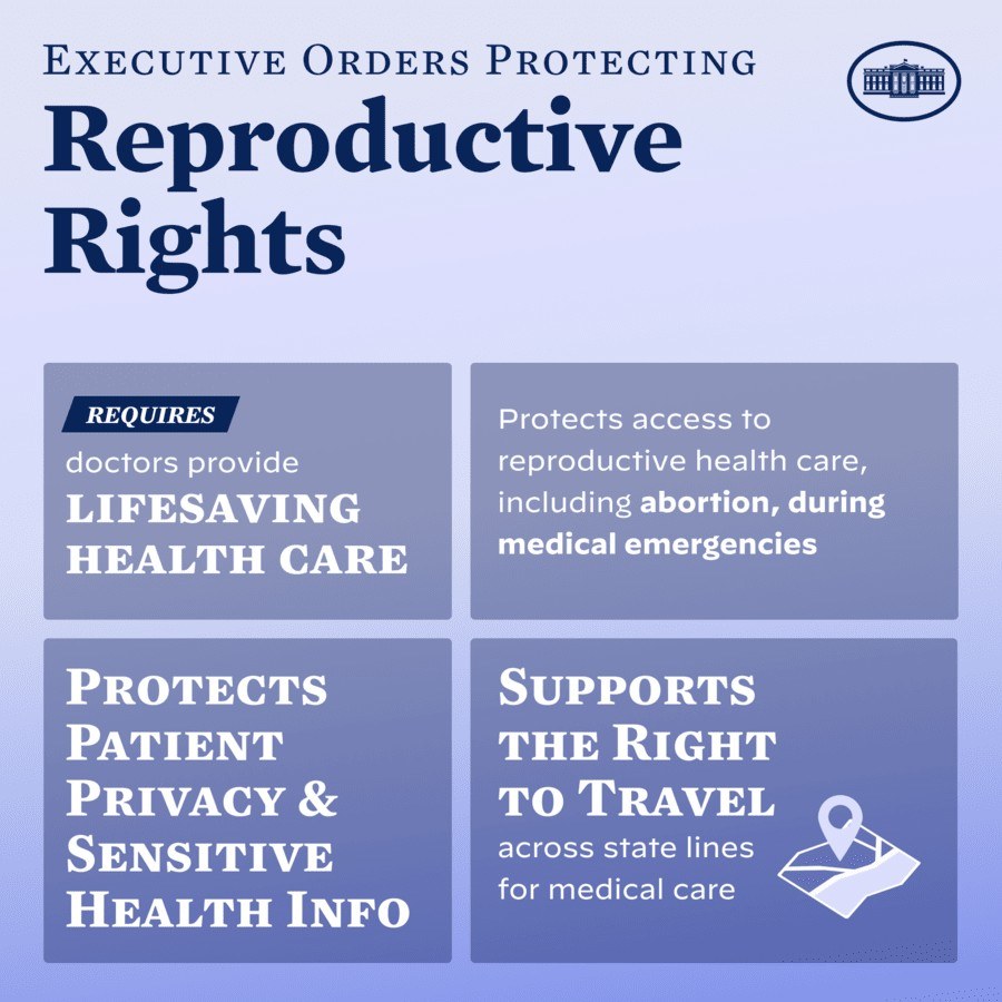 Plakat mit der Aufschrift "Executive Orders Protecting Reproductive Rights" mit einer Grafik einer Person mit ausgestreckten Armen auf einem weißen Hintergrund, umrahmt von einem schwarzen Rand.