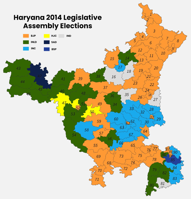 Eine Karte der Ergebnisse der Wahlen zur Legislativversammlung von Haryana im Jahr 2014, mit Farben, die verschiedene Ergebnisse anzeigen, und Text, der zusätzliche Informationen bietet.