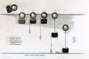 Schwarze und weiße Linienzeichnung einer Maschine mit mehreren angebrachten Lichtern und begleitendem Text.